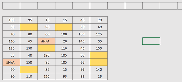 Tableau Excel avec trous et erreurs à transformer en une ligne sans vide