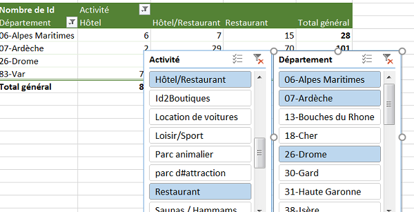 Filtrer données tableau croisé dynamique avec segments pour analyse