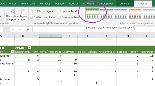 Appliquer un style de mise en forme au tableau croisé dynamique Excel