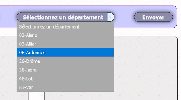 Trier croissant un tableau de variables Php pour remplir une liste déroulante Html