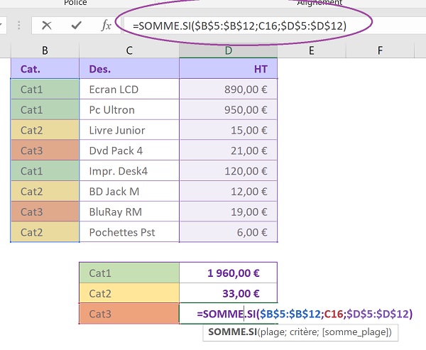 Sommer selon des conditions dynamiques vérifiées dans des plages de cellules avec la fonction Excel Somme.Si