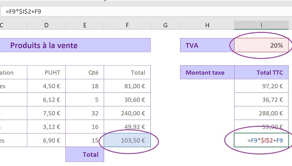 Calculer tous les montants TTC en fonction de la TVA unique grâce aux références absolues Excel