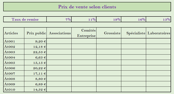 Tableau Excel remises sur prix achat, indices ligne et colonne