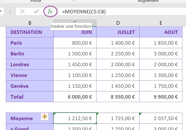 Assistant Excel pour aider à insérer une fonction de calcul mal connue