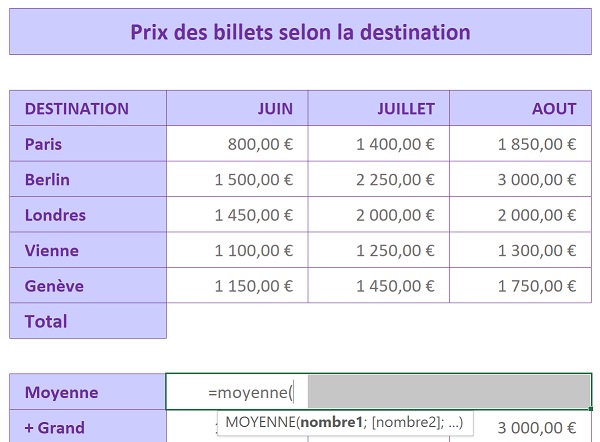 Technique pour reproduire automatiquement un calcul Excel sur une plage de cellules présélectionnées