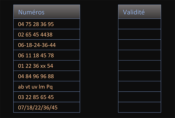 Numéros de téléphone pour vérifier la conformité de la saisie avec Excel