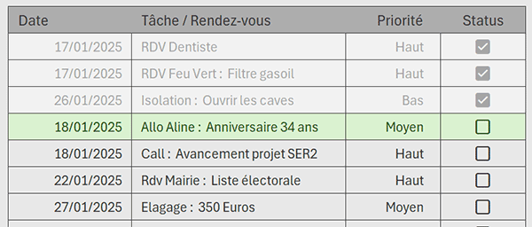 Activer automatiquement la prochaine tâche à faire avec Excel