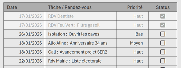 Griser les tâches obsolètes avec Excel