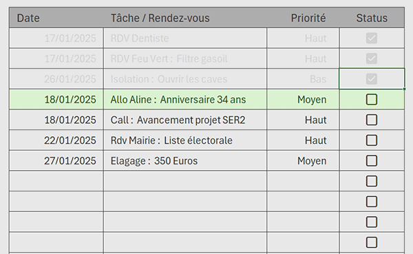 Tableau des tâches à faire avec Excel