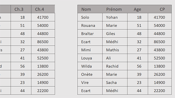 Exclure la première ligne du tableau Excel par formule