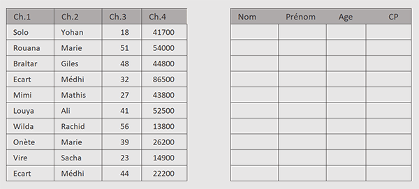 Tableau Excel pour extraire des données sans les titres