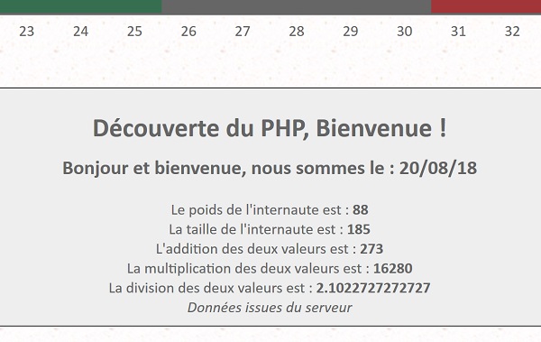 Données transmises à soumission du formulaire Html réceptionnées côté serveur par le code PHP