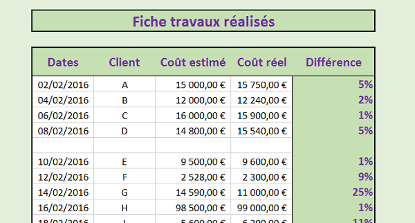 Tableau Excel à purger de ses lignes vides en VBA