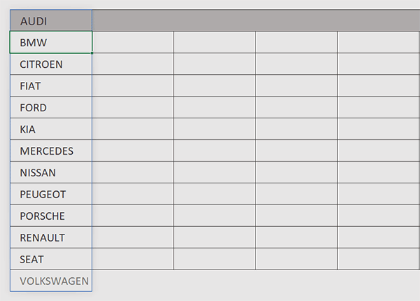 Trier sans doublons par formule Excel