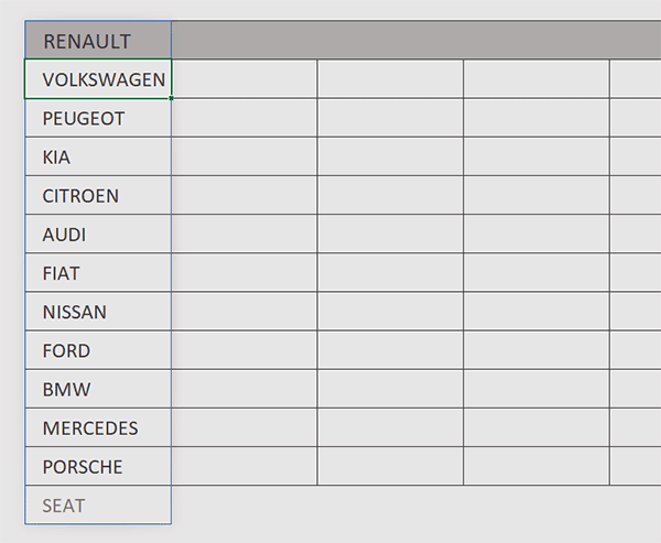 Créer des listes de données sans doublons par formule Excel