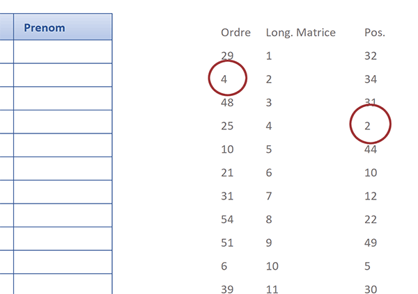 Repérer les enregistrements de textes à réorganiser par ordre alphabétique croissant par formule matricielle Excel