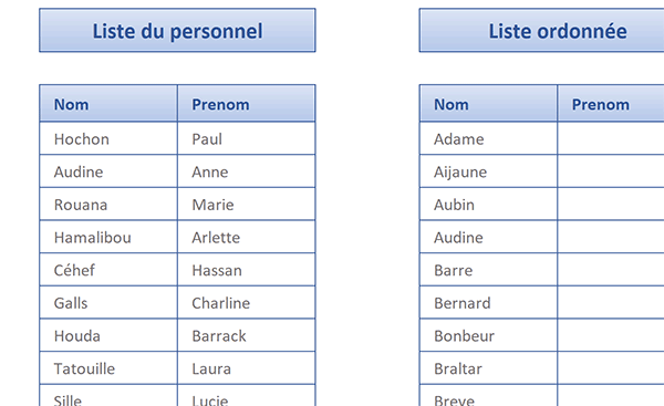 Extraire les noms triés par ordre croissant par formule matricielle Excel