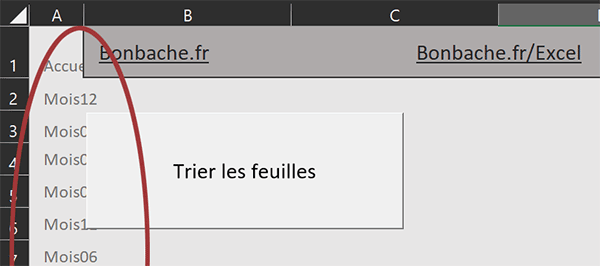 Inscrire tous les noms de feuille du classeur Excel en VBA