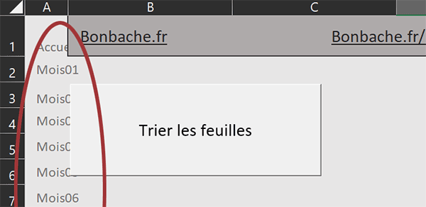 Trier les noms des onglets du classeur Excel par ordre alphabétique