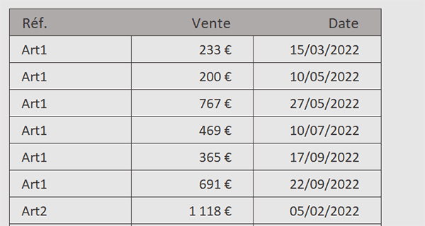 Tableau Excel à trier automatiquement au fil de la saisie