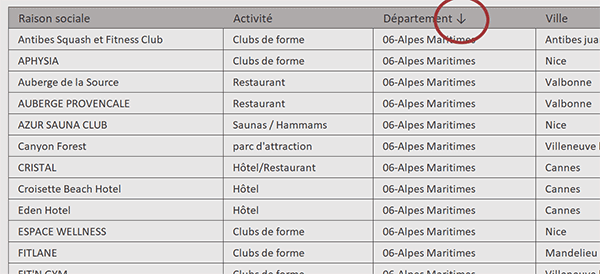 Trier un tableau Excel au clic sur un titre de colonne