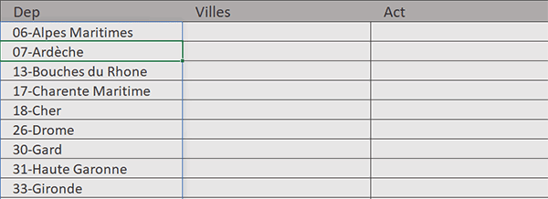Liste de valeurs uniques triées dans l-ordre croissant par formule Excel