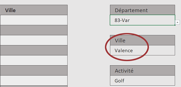 Valeurs précédentes gardées dans les listes déroulantes malgré les nouveaux choix réalisés dans les listes parentes