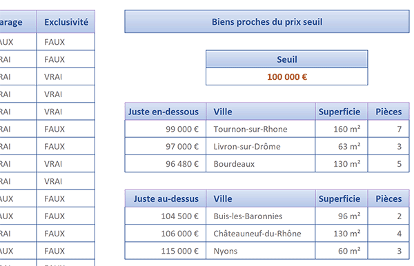 Tableau Excel de synthèse pour trouver les prix les plus proches correspondant à la demande du client