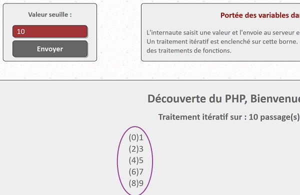 Variable globale déclarée dans une fonction PHP pour porter la valeur publique dans tout le code