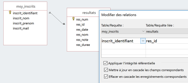 Relations entre tables Access sur clé primaire pour intégrité référentielle des données