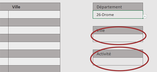 Réinitialiser les listes déroulantes dépendantes en VBA Excel