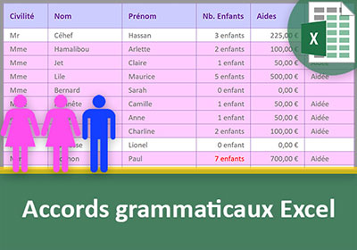 Accords grammaticaux pour expliciter les calculs Excel