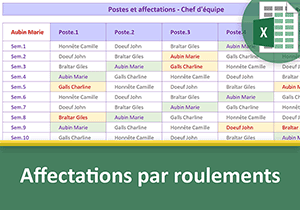 Affectation des postes de travail par roulements