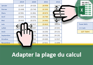 Ajuster dynamiquement la plage du calcul avec Excel