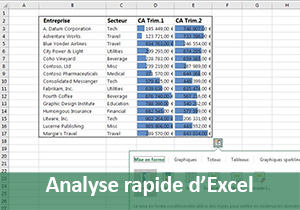 Analyse rapide d excel, mise en forme conditionnelle automatique