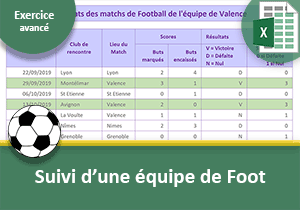 Analyser les résultats d une équipe de Football