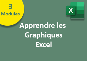 Apprendre à maîtriser les graphiques dans Excel