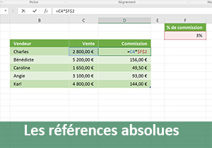 Calcul avec les références absolues dans Excel