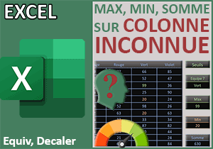 Calculer les valeurs seuils sur une colonne inconnue