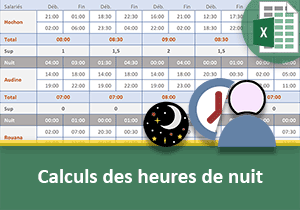Calculs sur les heures de nuit avec Excel