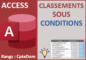 Classements conditionnels avec une requête Access