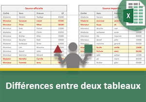 Comparer les données de deux tableaux Excel