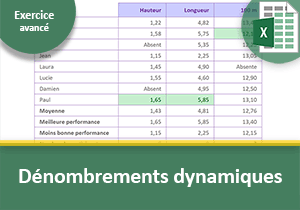 Comptabiliser les meilleurs résultats avec Excel