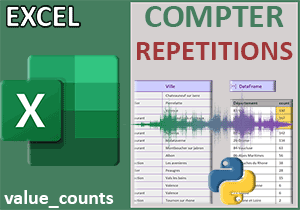 Compter les fréquences de répétitions par formule Python