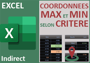 Coordonnées des cellules Max et Min sous contrainte