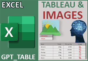 Créer automatiquement des tableaux avec des images
