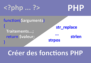 Créer et exploiter des fonctions en PHP