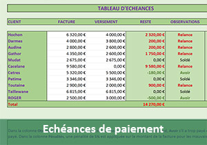 Echéances de paiement des clients dans Excel