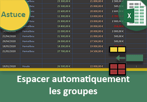 Espacer automatiquement les groupes de catégories