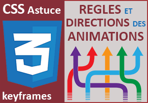 Etapes des animations avec les styles CSS